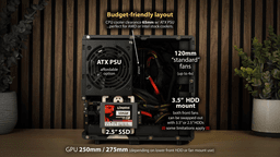 Budget-friendly mATX case 3d model