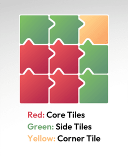 6x6 Legacy Tiles - 3x3 Board - Multi-Material Stack 3d model