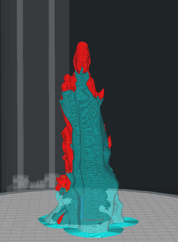 Avalokitesvara Buddha 3d model