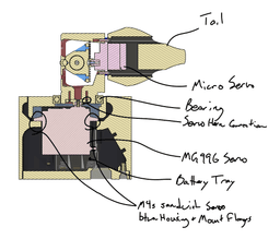 Automated Cat Toy Laser Turret 3d model