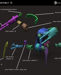 Scorpenek annihilator droid 3d model