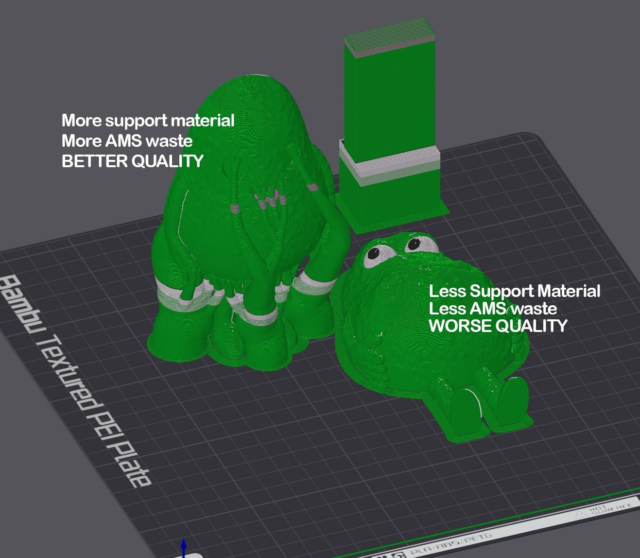 Bootycado 3d model