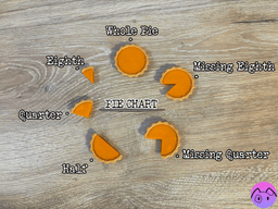 Miniature Pumpkin Pies 3d model