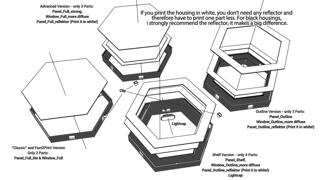 LED Hexagon Panels and Shelfs 3d model