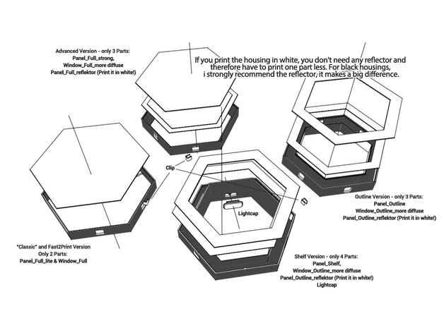 LED Hexagon Panels and Shelfs 3d model