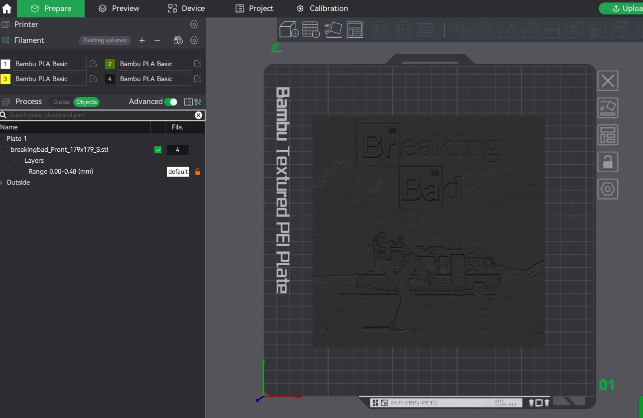 Breaking Bad Ray Gun Olympics Meme 3d model