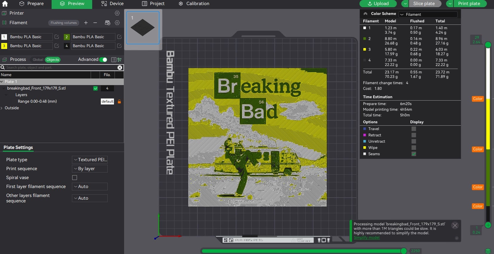 Breaking Bad Ray Gun Olympics Meme 3d model
