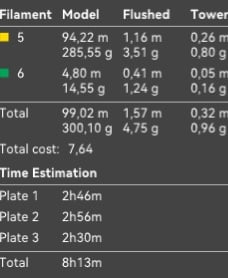 F.C. Nantes Sign - LED Strip Compatible 3d model