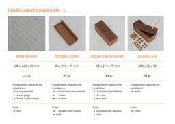PAWZONE: MODULAR WALL ORGANIZER 3d model