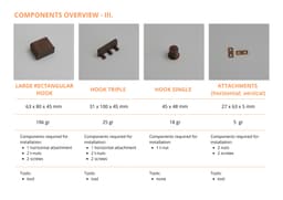 PAWZONE: MODULAR WALL ORGANIZER 3d model