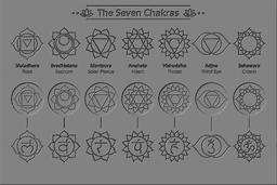 CHAKRAS CHART TILE 3d model