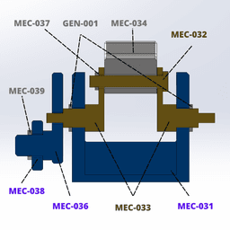 MECHANICAL CONVEYOR 3d model