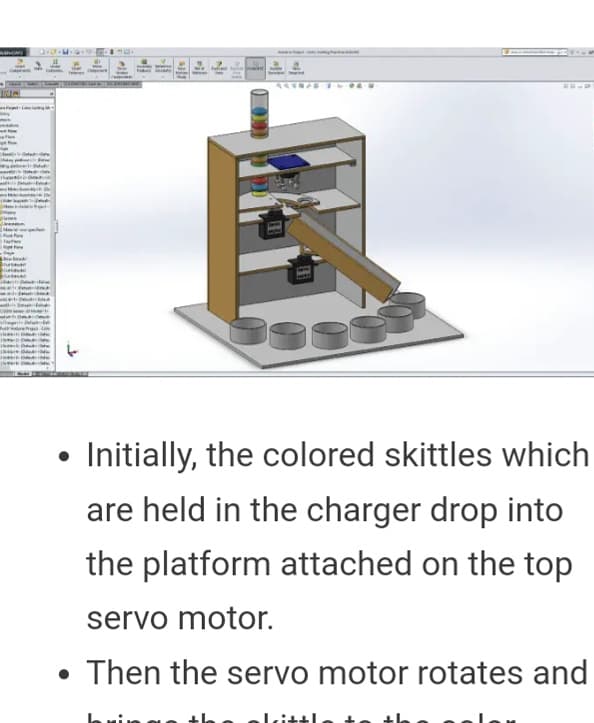 Make by user