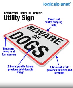 BEWARE OF DOGS Sign 3d model
