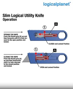 SLUK – Slim Logical Utility Knife 3d model