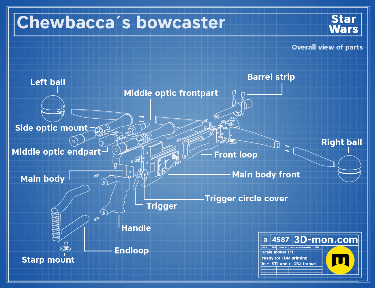 Chewbacca’s bowcaster 3d model