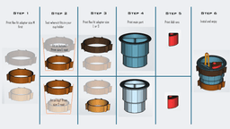 Universal car cup holder system free trial 3d model