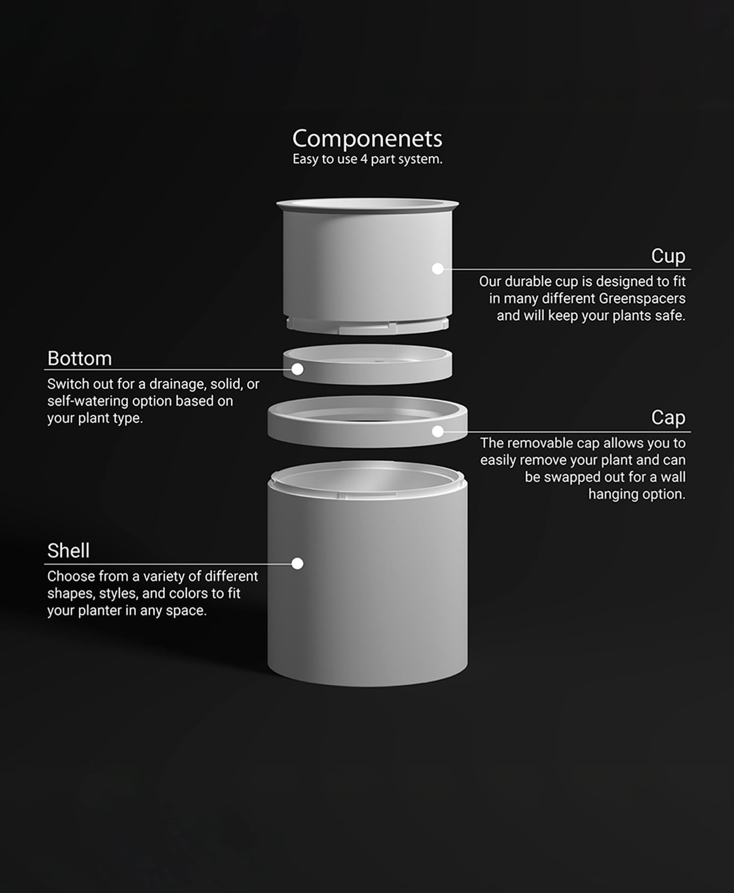Bubble Modular Planter 3d model