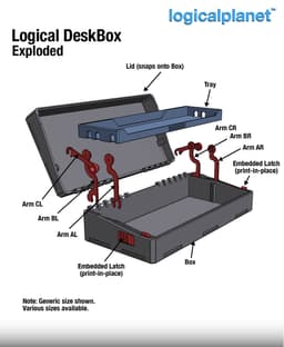 Logical DeskBox B 3d model
