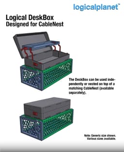 Logical DeskBox A 3d model