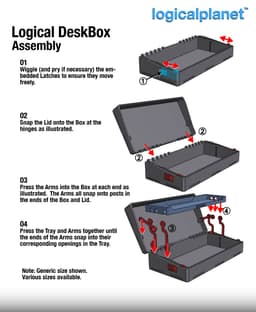Logical DeskBox A 3d model