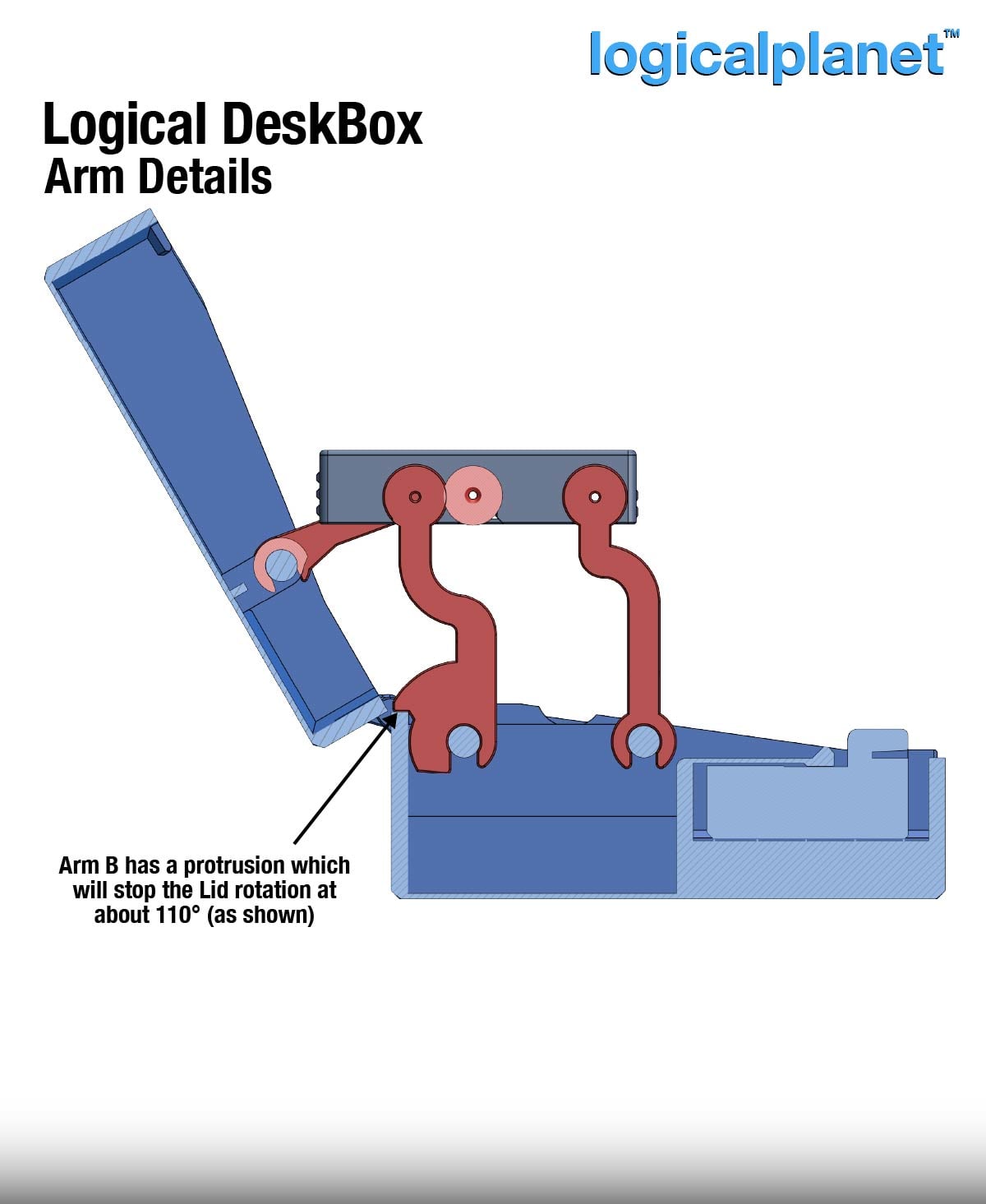 Logical DeskBox A 3d model