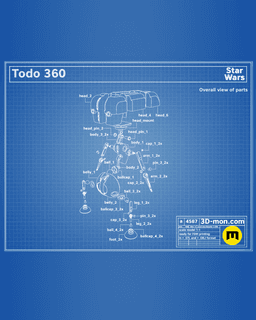 Todo 360 - Clone Wars 3d model